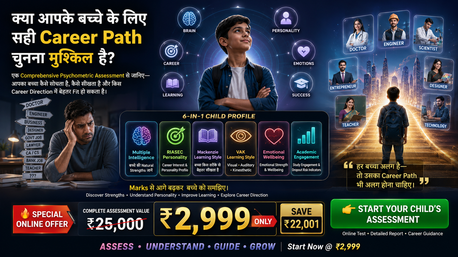 online career counselling and Psychometric test 